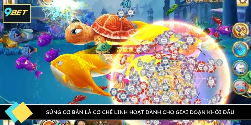 Súng cơ bản là cơ chế linh hoạt dành cho giai đoạn khởi đầu